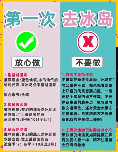 去冰岛旅游预算多少才够？一篇帮你规划冰岛旅行费用的文章