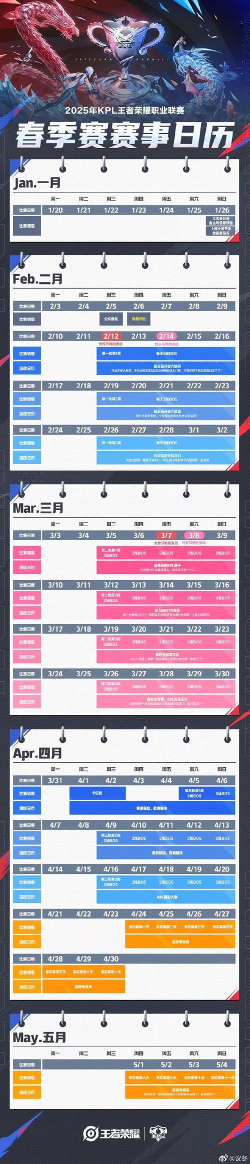 2024-2025赛季季后赛什么时间开始？精彩赛事不容错过，立即查看时间