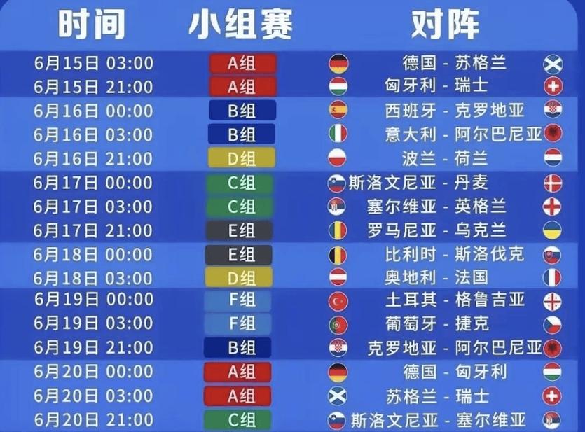 世界杯比赛一般在几月份？不同年份时间安排大不同