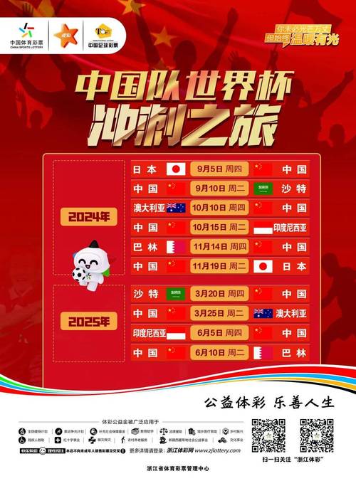 中国队进世界杯了吗？最新世预赛战报及出线希望