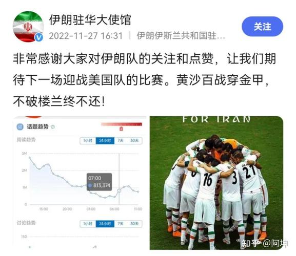 伊朗世界杯排名第几？2022卡塔尔世界杯伊朗表现如何？