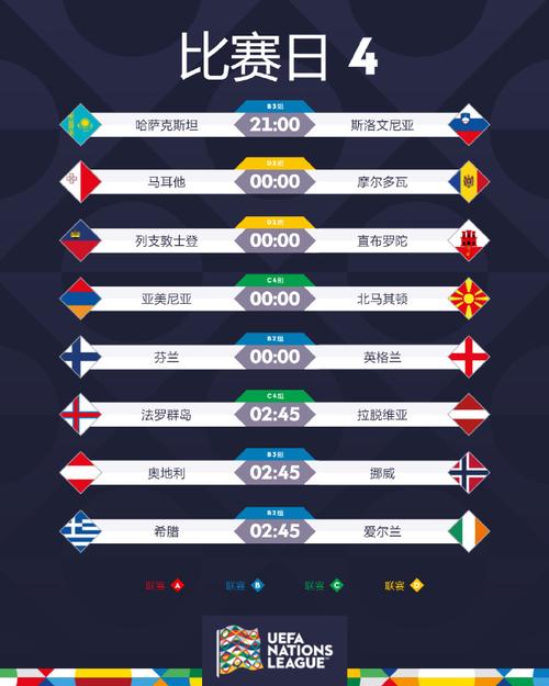 欧国联小组赛出线规则解读：哪些球队能晋级？