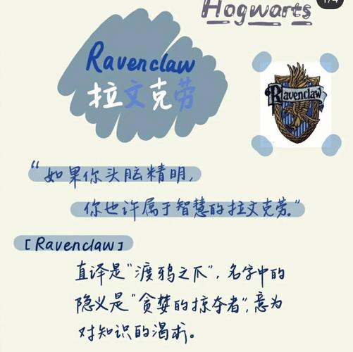 拉文克劳是什么学院？霍格沃茨四大魔法学院详解