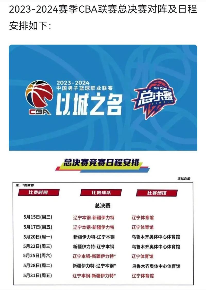 今年CBA决赛啥时候开始？CBA总决赛时间表及比赛场次详解