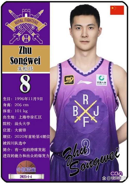 篮球名将闫宇峰是哪里人？他的家乡在哪里？
