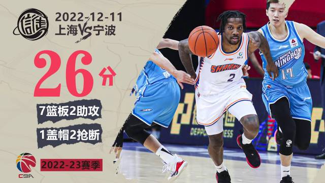埃里克布莱索实力如何？揭秘他的NBA辉煌与CBA新篇章