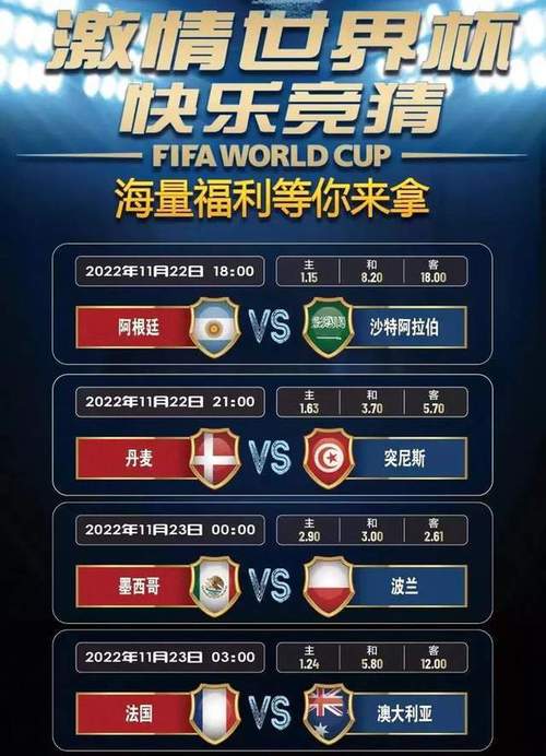 赌世界杯用什么软件？推荐几款靠谱的竞猜APP