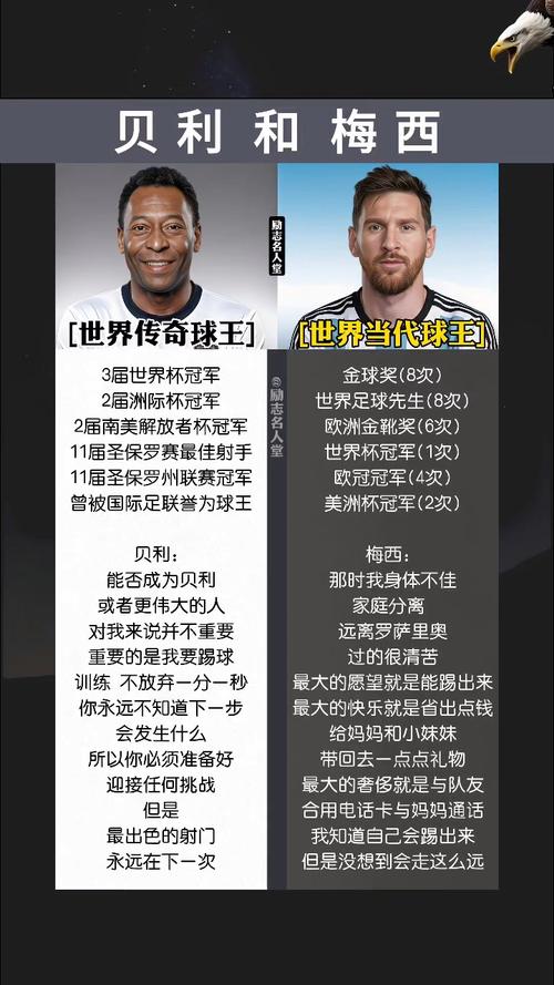 梅西vs贝利：谁才是真正的球王？深度解析！