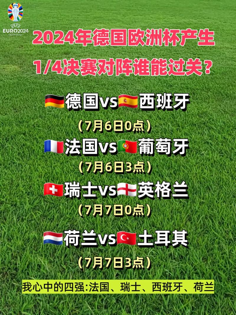 2028年欧洲杯在哪里举行？时间、地点、球队信息都在这里！
