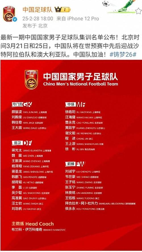 中国女足门将名单大揭秘，她们守护着我们的荣耀！