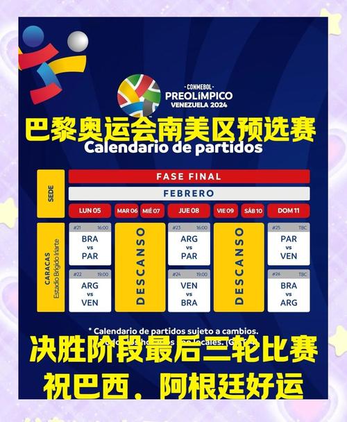 南美洲世界杯预选赛有多少个晋级名额？一文带你了解