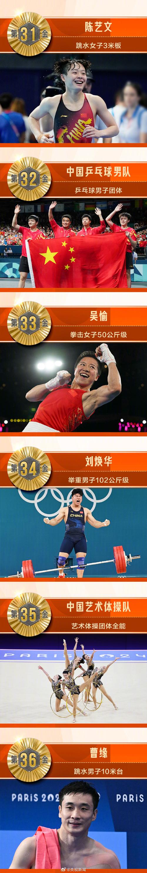 中国金牌运动员能拿到多少奖金？奖金数额及构成分析
