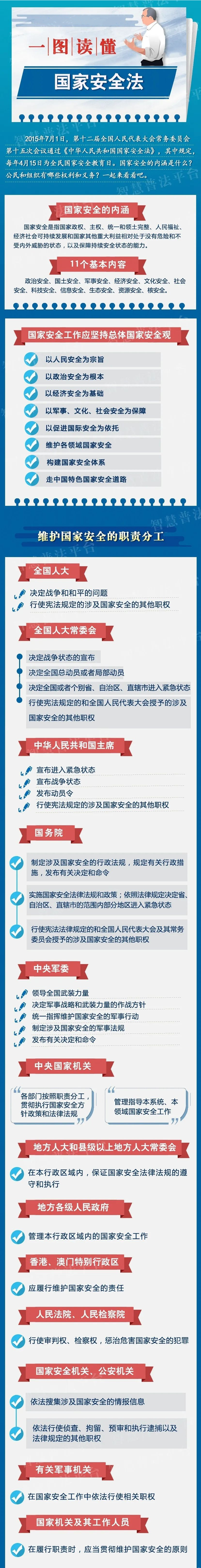 国安法内容什么意思？简单解读国家安全法核心要点