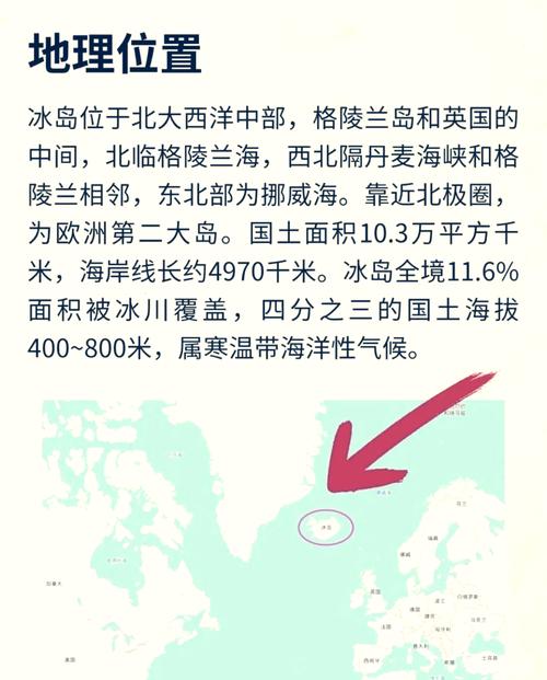 冰岛属于哪个国家？带你了解冰岛的国家概况