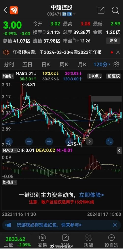深度解析：中超控股重组的利好与风险提示