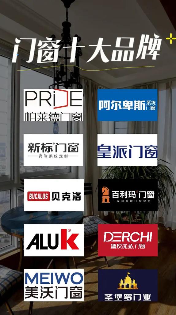 帕莱德门窗在行业排名如何？看看这份权威榜单你就知道了！