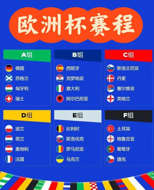 欧锦赛四年举办一次是真的吗？详解欧洲杯的举办规律！