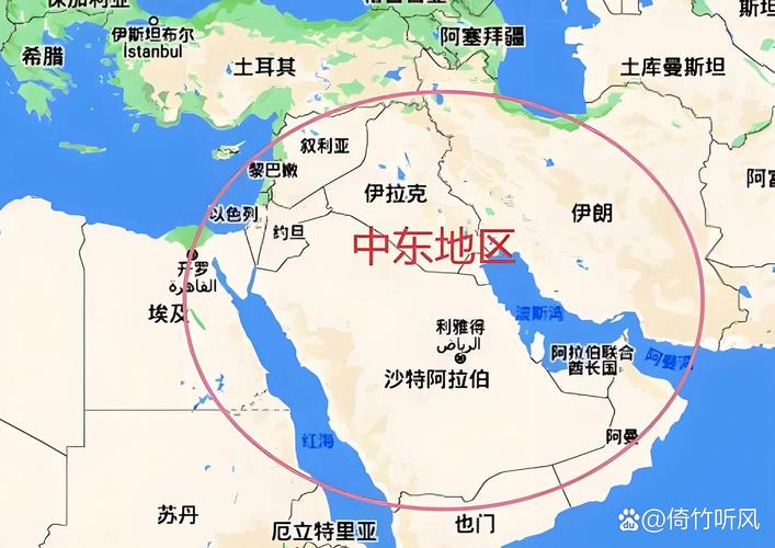 卡塔尔是阿联酋的吗？这两个国家究竟是什么关系？