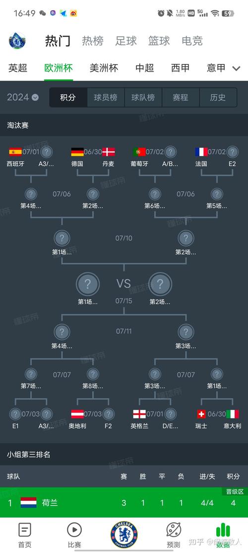 欧洲杯参赛国家队有哪些？一文看懂2024年欧洲杯参赛阵容