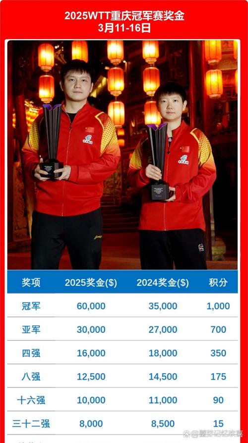 IPL5：拳头不承认的冠军赛事有多强？