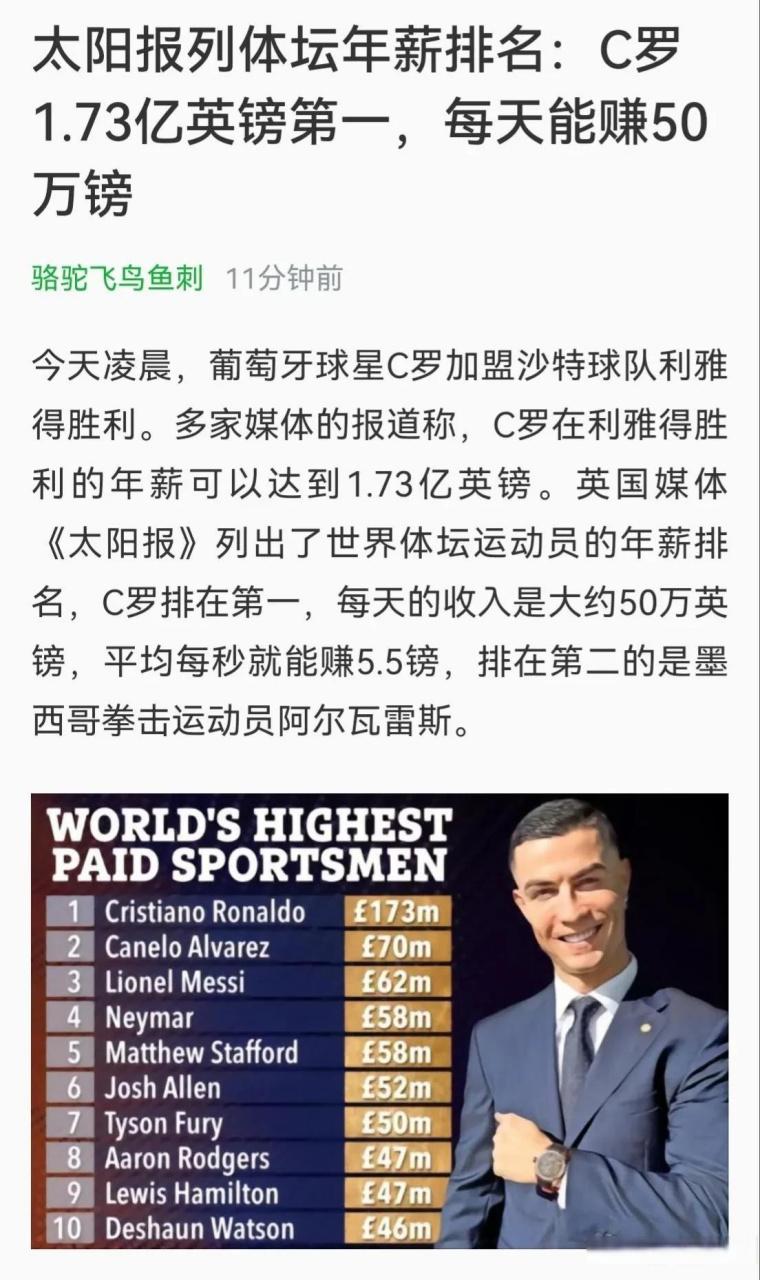 C罗年薪是多少人民币？2024年最新收入大揭秘！