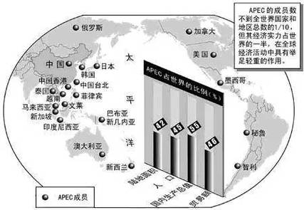 波多黎各位于哪个洲？简单了解其地理和政治关系
