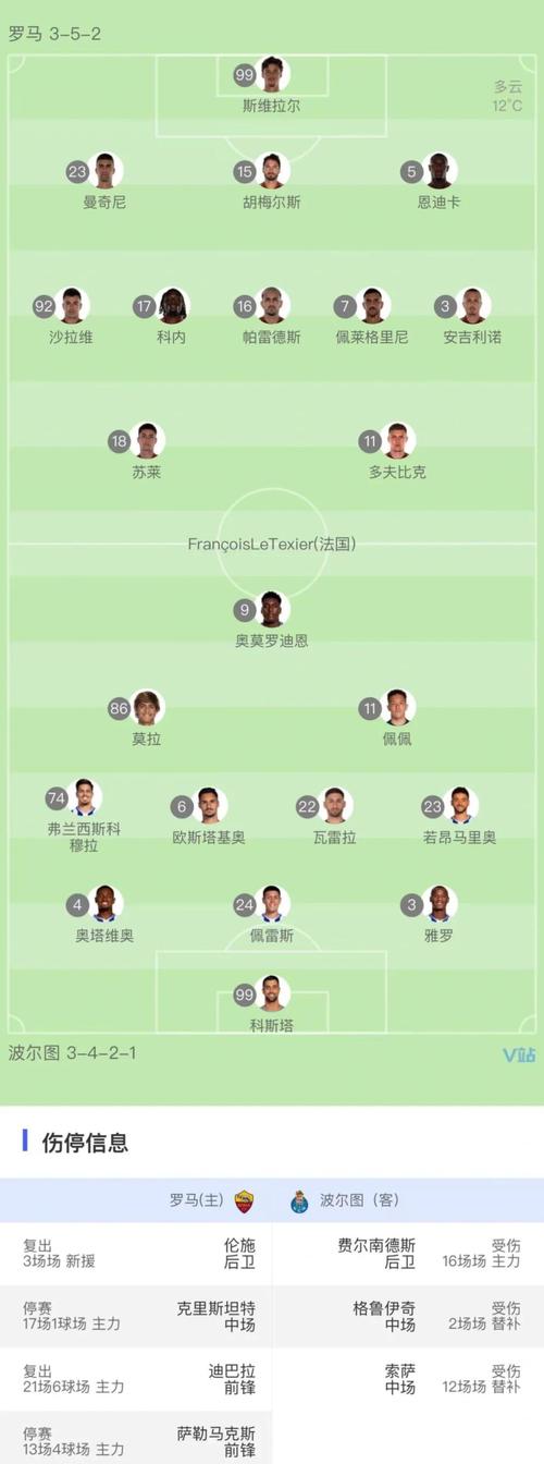 欧协杯和欧冠欧联有什么区别？一文搞清楚