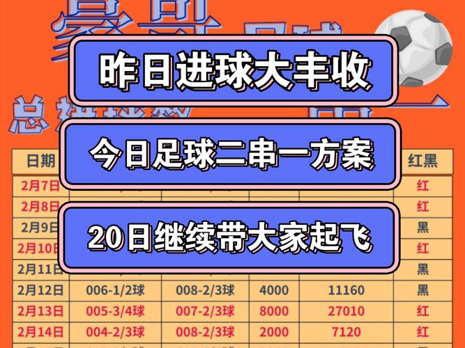 今晚的足球比赛是哪两支球队？比赛时间和直播平台