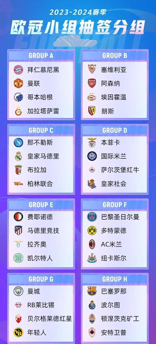 欧冠四强比赛安排：还需要抽签决定对阵吗？