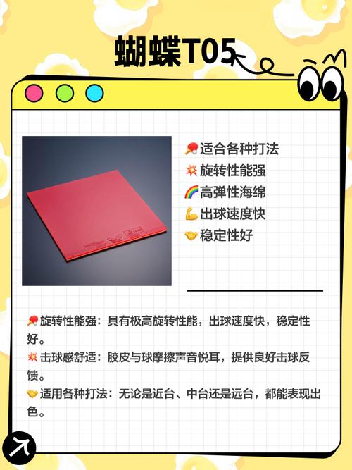 乒乓球胶皮选购秘籍：根据打法和水平选择最适合你的胶皮