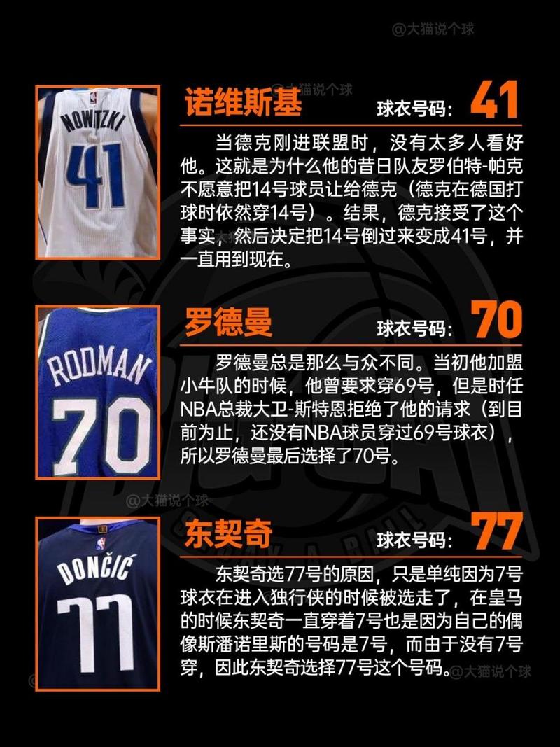 NBA的含义是什么？简单解释美国篮球联盟