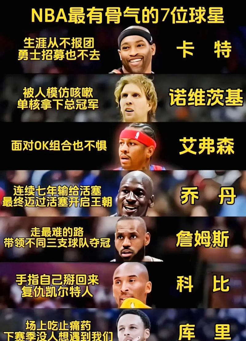NBA7号球衣的主人是谁？那些你不知道的7号球星故事