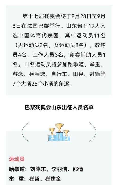残奥会具体是哪天开始？最新残奥会赛程安排