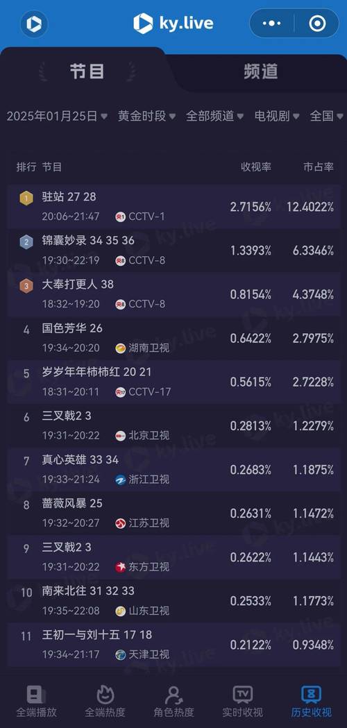 大连文体频道怎么看？高清直播在线观看方法
