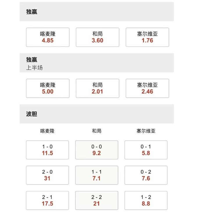 世界杯买球算赌博吗？参与世界杯竞猜是否违法？