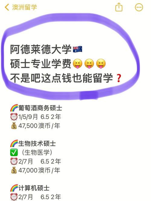 想了解阿德莱德大学？排名、专业及优势深度剖析