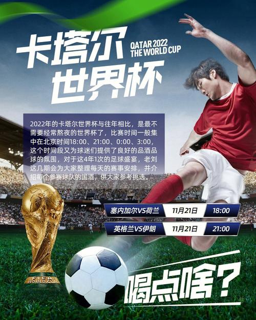 卡塔尔世界杯：告别熬夜！这些比赛你都能准时看