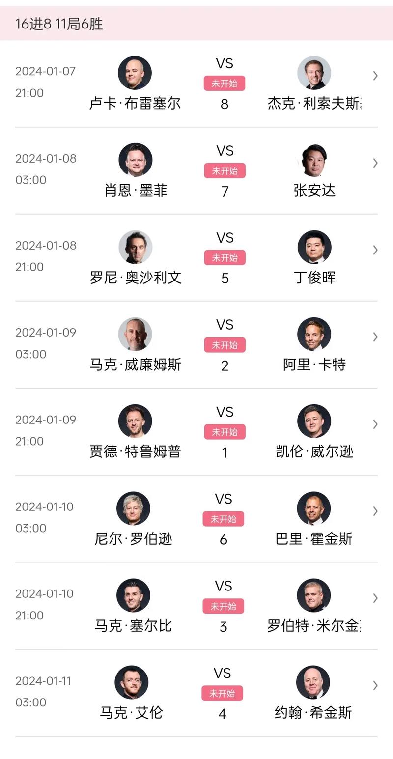 上海大师赛奖金详解：冠军、亚军、8强奖金是多少？