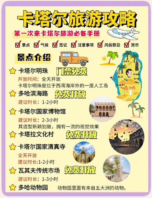 想去卡塔尔旅游？中国出发路线及签证指南