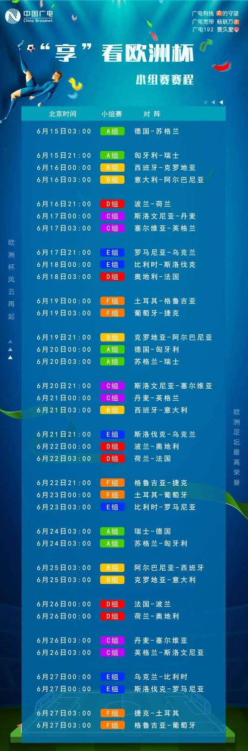 欧洲杯一场比赛多长时间？详细解读比赛流程