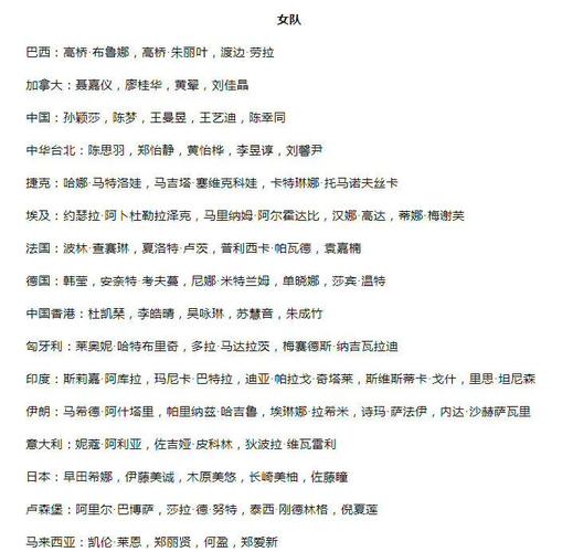 世界杯名额如何分配？各国晋级之路详解
