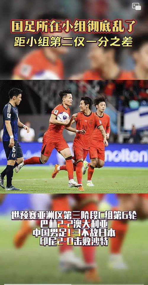 国足世界杯出线了吗？2026世界杯预选赛国足最终结果！