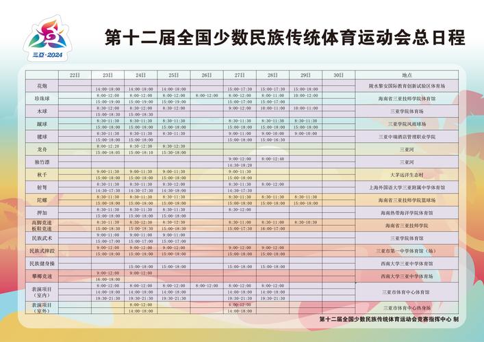 全运会是几年举办一次？揭秘全运会举办周期及下次举办时间