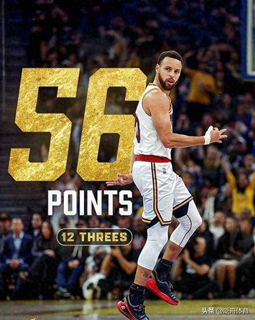 库里多高英尺？揭秘NBA巨星真实身高