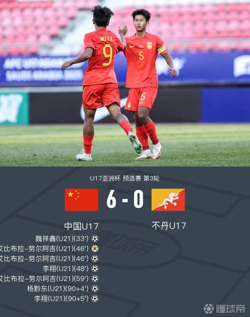 不丹vs中国世预赛：回顾中国队与不丹队的比赛历程