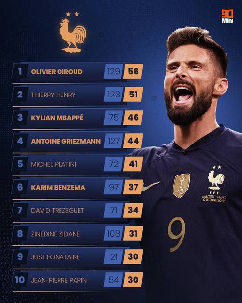 回顾2019世界杯：谁是最终的冠军得主？