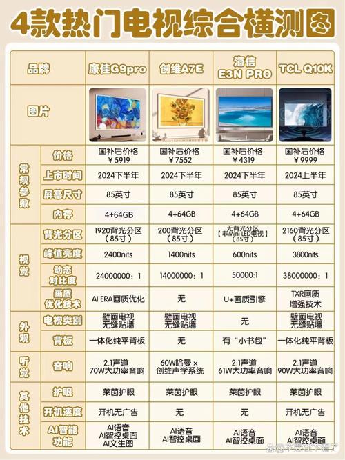 bet007有哪些特点？与同类产品对比评测