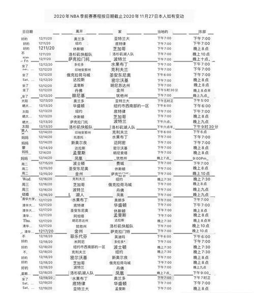 每支球队NBA季前赛打几场？完整赛程安排解读！