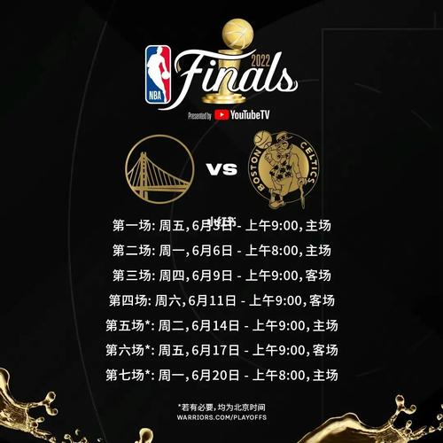 NBA总决赛多久举行一次？最新赛程安排详解！
