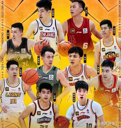 回顾CBA近几年总冠军：谁是真正的王者？